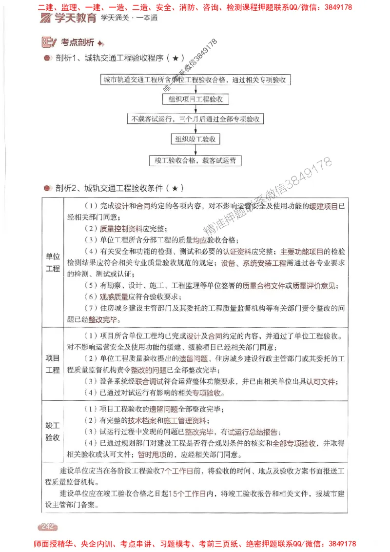 25年监理控制-学天一本通（精讲讲义）推荐_监理工程师_2025监理工程师_2025年监理工程师SVIP_2025年监理土建控制SVIP_01-精华文档✿电子教材✿历年真题