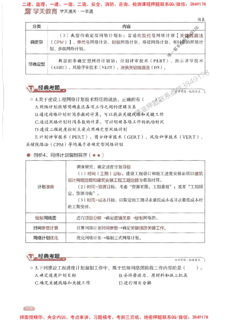 25年监理控制-学天一本通（精讲讲义）推荐_监理工程师_2025监理工程师_2025年监理工程师SVIP_2025年监理土建控制SVIP_01-精华文档✿电子教材✿历年真题