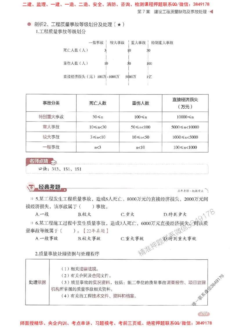 25年监理控制-学天一本通（精讲讲义）推荐_监理工程师_2025监理工程师_2025年监理工程师SVIP_2025年监理土建控制SVIP_01-精华文档✿电子教材✿历年真题