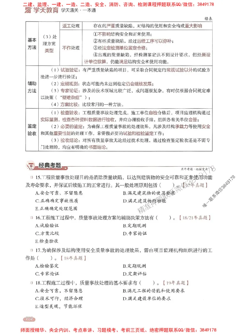25年监理控制-学天一本通（精讲讲义）推荐_监理工程师_2025监理工程师_2025年监理工程师SVIP_2025年监理土建控制SVIP_01-精华文档✿电子教材✿历年真题