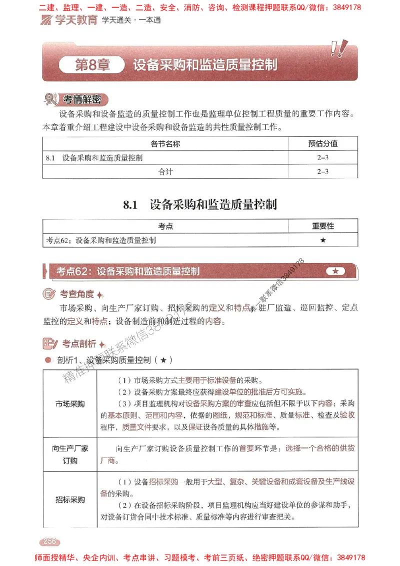 25年监理控制-学天一本通（精讲讲义）推荐_监理工程师_2025监理工程师_2025年监理工程师SVIP_2025年监理土建控制SVIP_01-精华文档✿电子教材✿历年真题