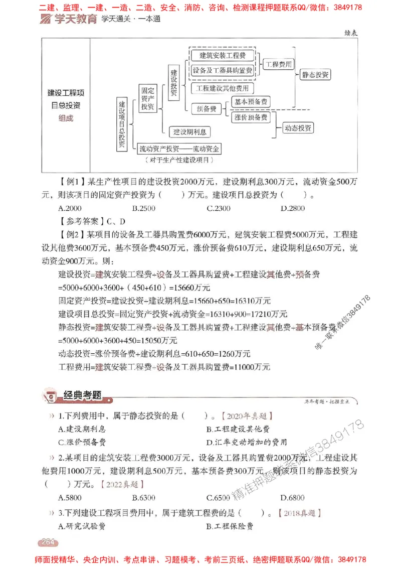 25年监理控制-学天一本通（精讲讲义）推荐_监理工程师_2025监理工程师_2025年监理工程师SVIP_2025年监理土建控制SVIP_01-精华文档✿电子教材✿历年真题