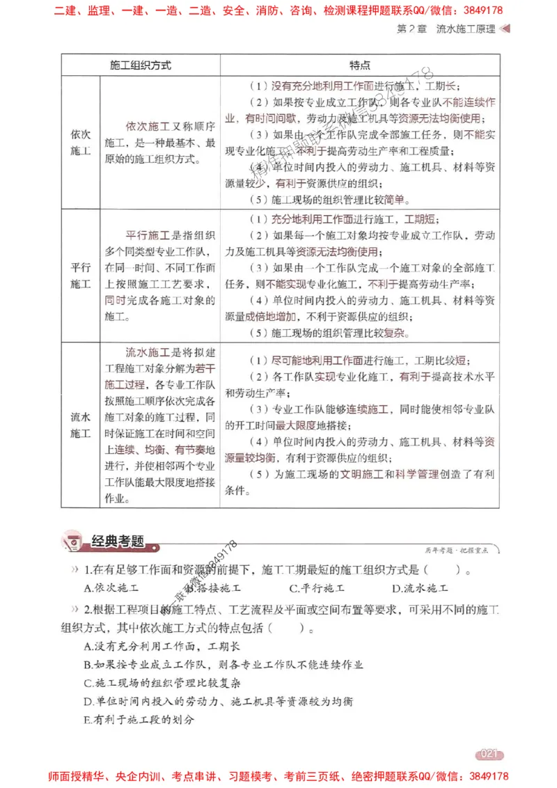 25年监理控制-学天一本通（精讲讲义）推荐_监理工程师_2025监理工程师_2025年监理工程师SVIP_2025年监理土建控制SVIP_01-精华文档✿电子教材✿历年真题