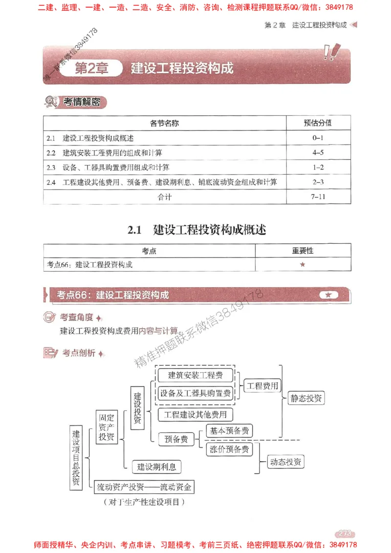 25年监理控制-学天一本通（精讲讲义）推荐_监理工程师_2025监理工程师_2025年监理工程师SVIP_2025年监理土建控制SVIP_01-精华文档✿电子教材✿历年真题