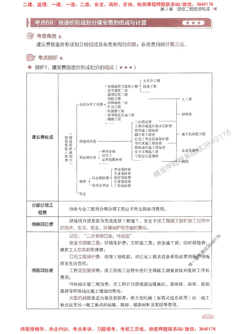 25年监理控制-学天一本通（精讲讲义）推荐_监理工程师_2025监理工程师_2025年监理工程师SVIP_2025年监理土建控制SVIP_01-精华文档✿电子教材✿历年真题