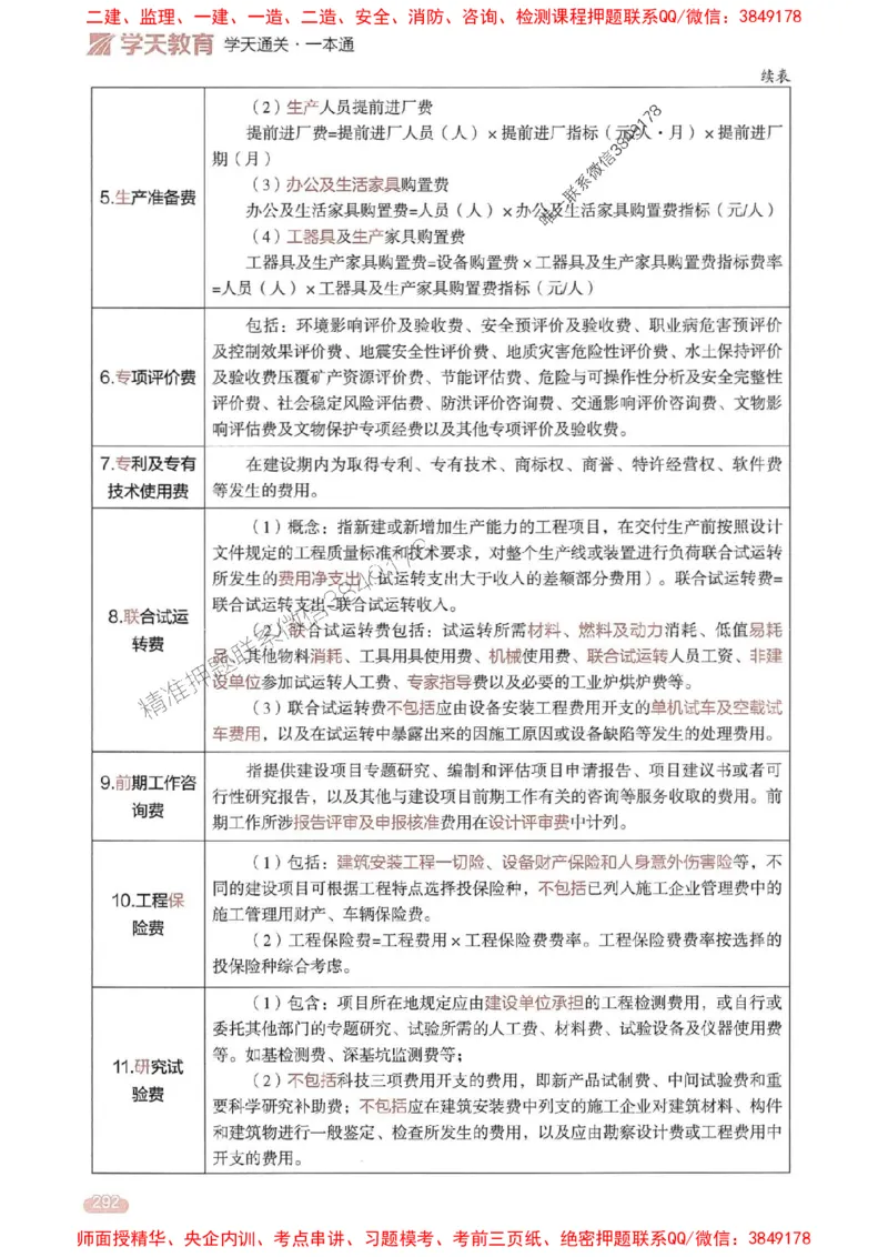 25年监理控制-学天一本通（精讲讲义）推荐_监理工程师_2025监理工程师_2025年监理工程师SVIP_2025年监理土建控制SVIP_01-精华文档✿电子教材✿历年真题