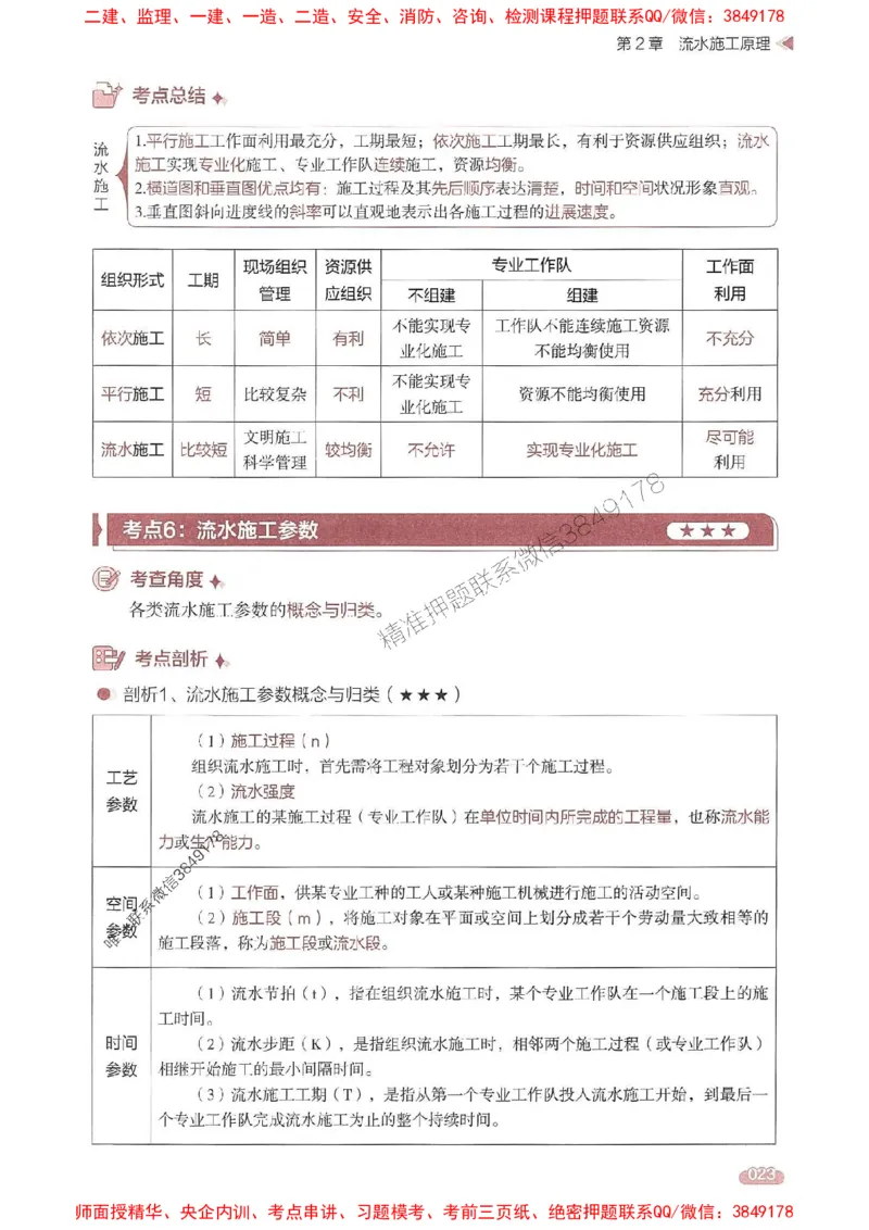 25年监理控制-学天一本通（精讲讲义）推荐_监理工程师_2025监理工程师_2025年监理工程师SVIP_2025年监理土建控制SVIP_01-精华文档✿电子教材✿历年真题