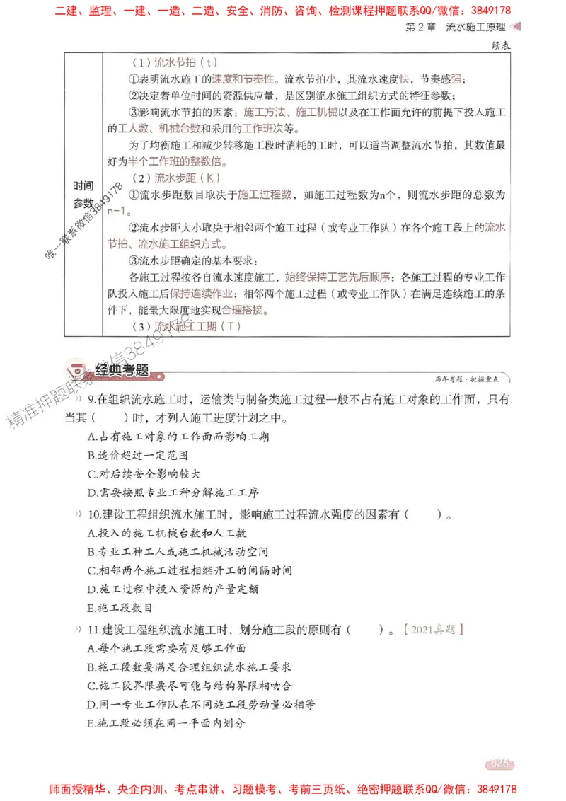 25年监理控制-学天一本通（精讲讲义）推荐_监理工程师_2025监理工程师_2025年监理工程师SVIP_2025年监理土建控制SVIP_01-精华文档✿电子教材✿历年真题