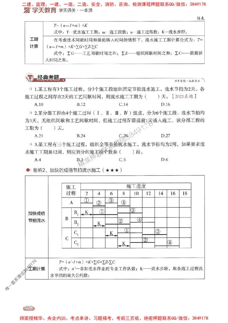 25年监理控制-学天一本通（精讲讲义）推荐_监理工程师_2025监理工程师_2025年监理工程师SVIP_2025年监理土建控制SVIP_01-精华文档✿电子教材✿历年真题