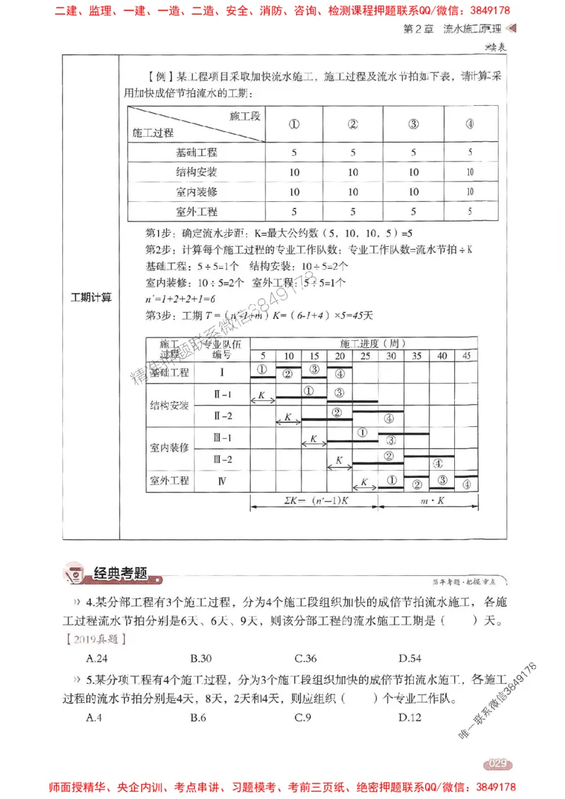 25年监理控制-学天一本通（精讲讲义）推荐_监理工程师_2025监理工程师_2025年监理工程师SVIP_2025年监理土建控制SVIP_01-精华文档✿电子教材✿历年真题