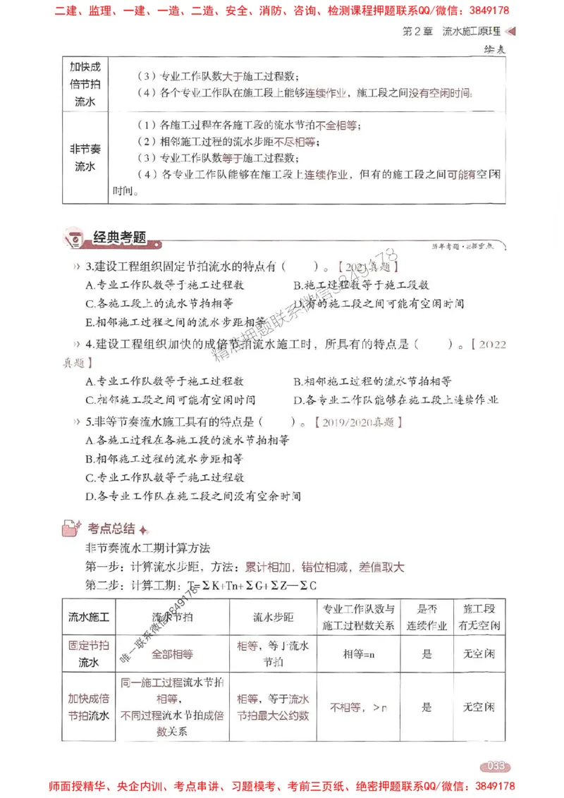 25年监理控制-学天一本通（精讲讲义）推荐_监理工程师_2025监理工程师_2025年监理工程师SVIP_2025年监理土建控制SVIP_01-精华文档✿电子教材✿历年真题