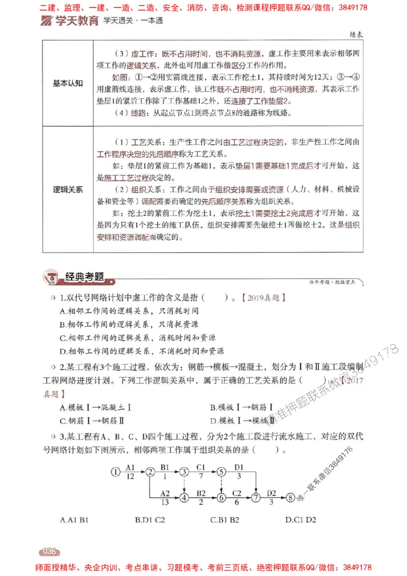 25年监理控制-学天一本通（精讲讲义）推荐_监理工程师_2025监理工程师_2025年监理工程师SVIP_2025年监理土建控制SVIP_01-精华文档✿电子教材✿历年真题