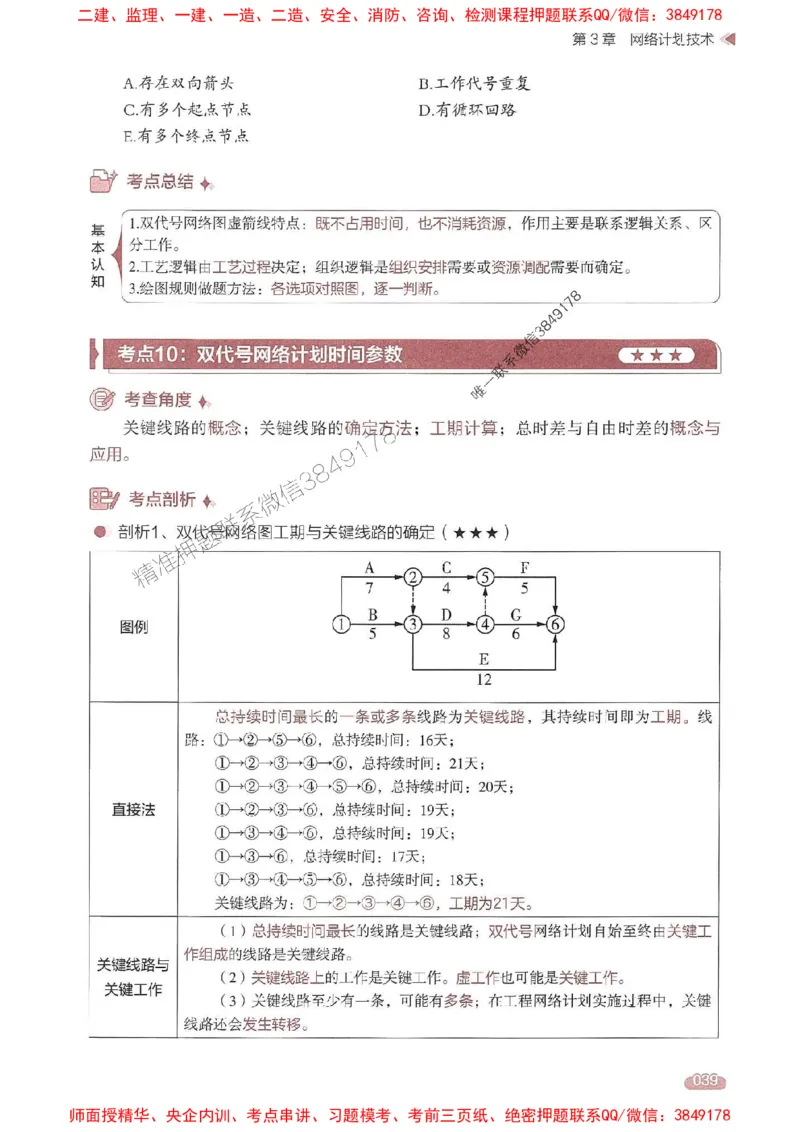 25年监理控制-学天一本通（精讲讲义）推荐_监理工程师_2025监理工程师_2025年监理工程师SVIP_2025年监理土建控制SVIP_01-精华文档✿电子教材✿历年真题