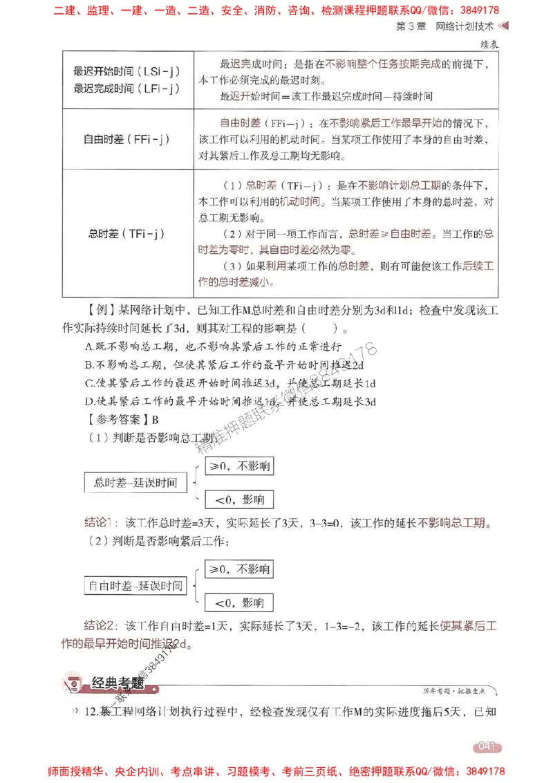 25年监理控制-学天一本通（精讲讲义）推荐_监理工程师_2025监理工程师_2025年监理工程师SVIP_2025年监理土建控制SVIP_01-精华文档✿电子教材✿历年真题