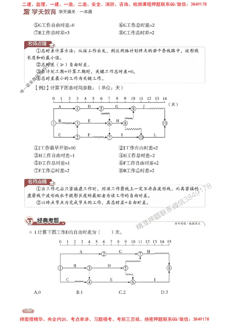 25年监理控制-学天一本通（精讲讲义）推荐_监理工程师_2025监理工程师_2025年监理工程师SVIP_2025年监理土建控制SVIP_01-精华文档✿电子教材✿历年真题