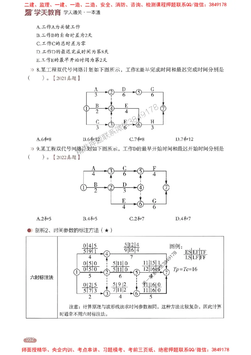 25年监理控制-学天一本通（精讲讲义）推荐_监理工程师_2025监理工程师_2025年监理工程师SVIP_2025年监理土建控制SVIP_01-精华文档✿电子教材✿历年真题