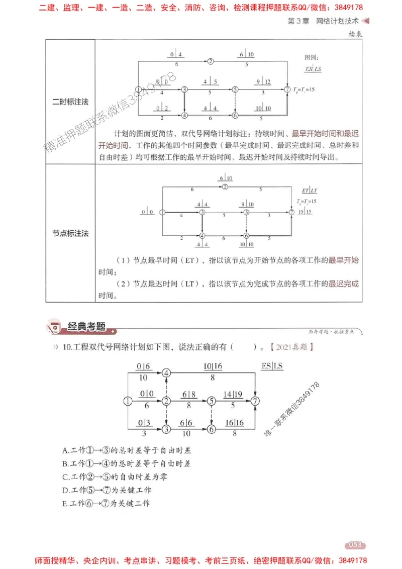 25年监理控制-学天一本通（精讲讲义）推荐_监理工程师_2025监理工程师_2025年监理工程师SVIP_2025年监理土建控制SVIP_01-精华文档✿电子教材✿历年真题