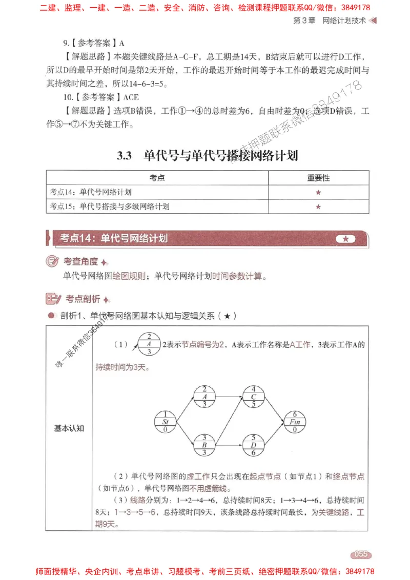 25年监理控制-学天一本通（精讲讲义）推荐_监理工程师_2025监理工程师_2025年监理工程师SVIP_2025年监理土建控制SVIP_01-精华文档✿电子教材✿历年真题
