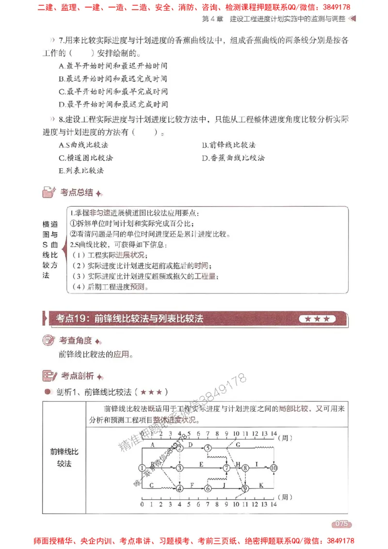 25年监理控制-学天一本通（精讲讲义）推荐_监理工程师_2025监理工程师_2025年监理工程师SVIP_2025年监理土建控制SVIP_01-精华文档✿电子教材✿历年真题