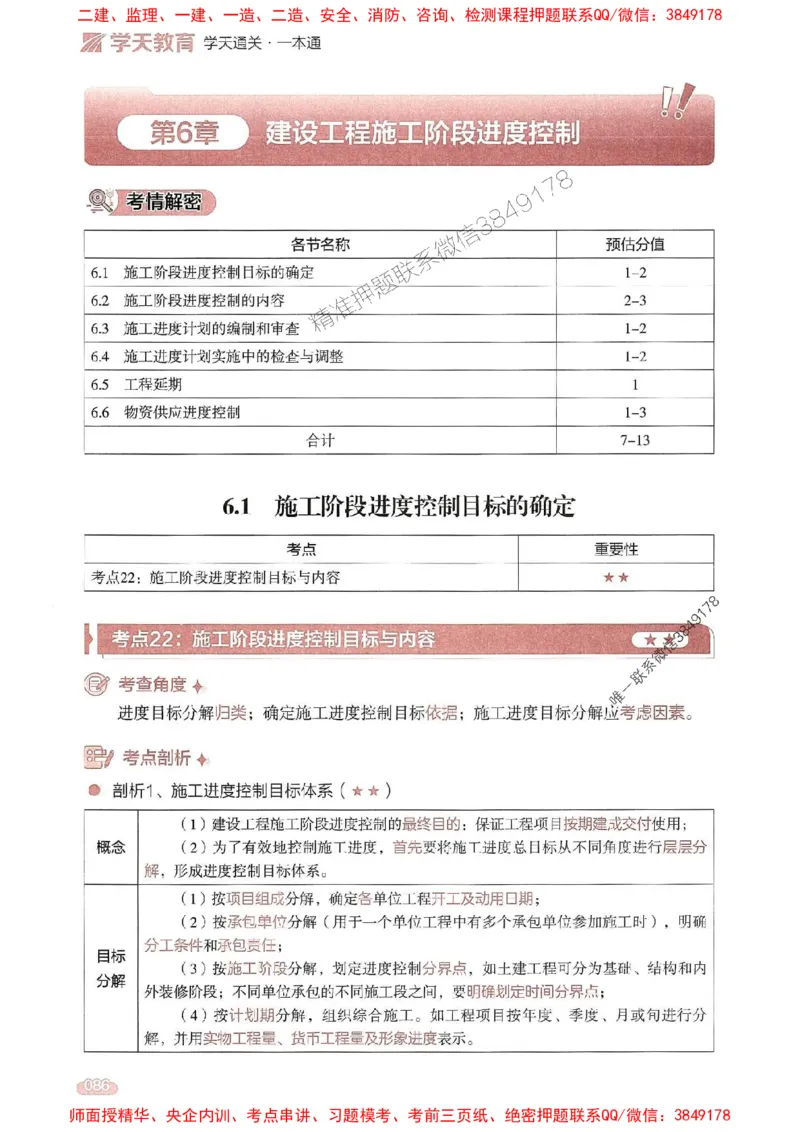 25年监理控制-学天一本通（精讲讲义）推荐_监理工程师_2025监理工程师_2025年监理工程师SVIP_2025年监理土建控制SVIP_01-精华文档✿电子教材✿历年真题