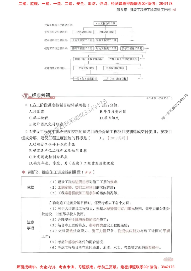 25年监理控制-学天一本通（精讲讲义）推荐_监理工程师_2025监理工程师_2025年监理工程师SVIP_2025年监理土建控制SVIP_01-精华文档✿电子教材✿历年真题