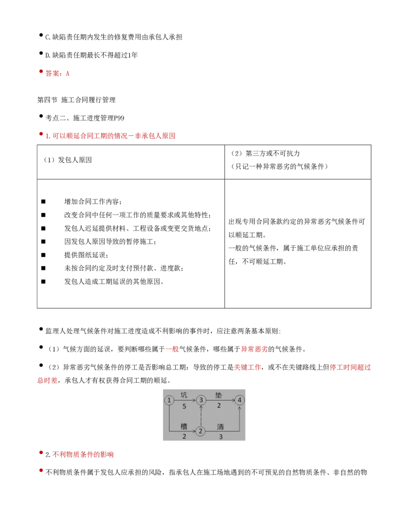 42-第6章-第四节-施工合同履行管理（一）_监理工程师_2025监理工程师_2025年监理工程师SVIP_2025年监理合同管理SVIP_02-基础精讲✿高端面授✿深度强化_讲义