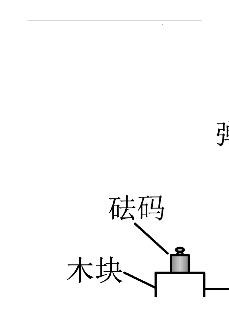 第三单元相互作用&mdash;&mdash;力（选拔卷）-单元测试学生版高一物理尖子生选拔卷（人教版2019必修第一册）（原卷版）_E015高中全科试卷_物理试题_必修1_1.单元测试