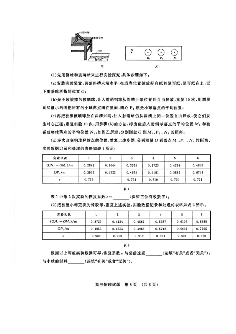 山东卷山东省济南市2024年(届)高三高考5月适应性训练(济南三模)(5.14-5.16)物理试卷_2024年5月_01按日期_21号_2024届山东省济南市高考针对性训练(5月)三模