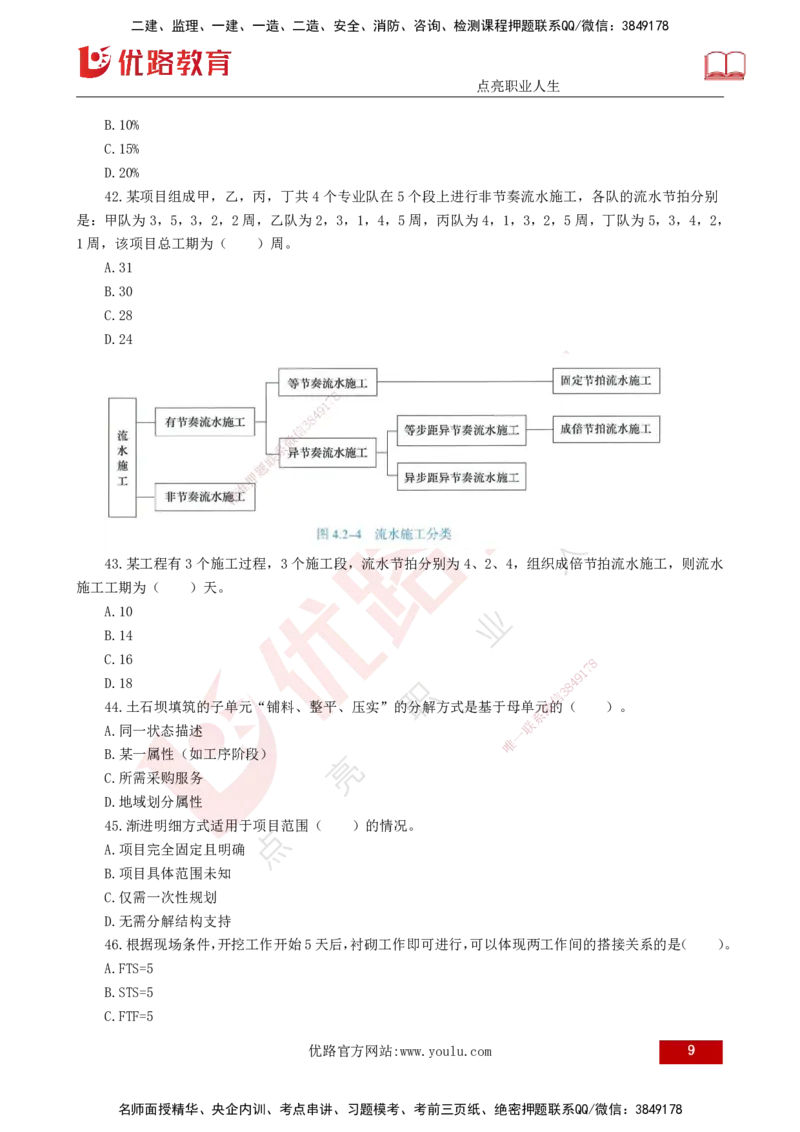 25监理《控制（水利）》经典甄题详解（打印版）_监理工程师_2025监理工程师_2025年监理工程师SVIP_2025年监理水利控制SVIP_03-习题精析✿实战特训✿模考通关_讲义