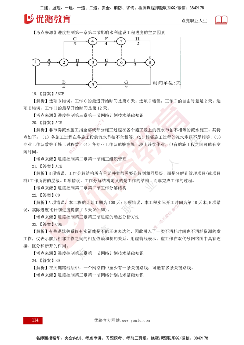 25监理《控制（水利）》经典甄题详解（打印版）_监理工程师_2025监理工程师_2025年监理工程师SVIP_2025年监理水利控制SVIP_03-习题精析✿实战特训✿模考通关_讲义