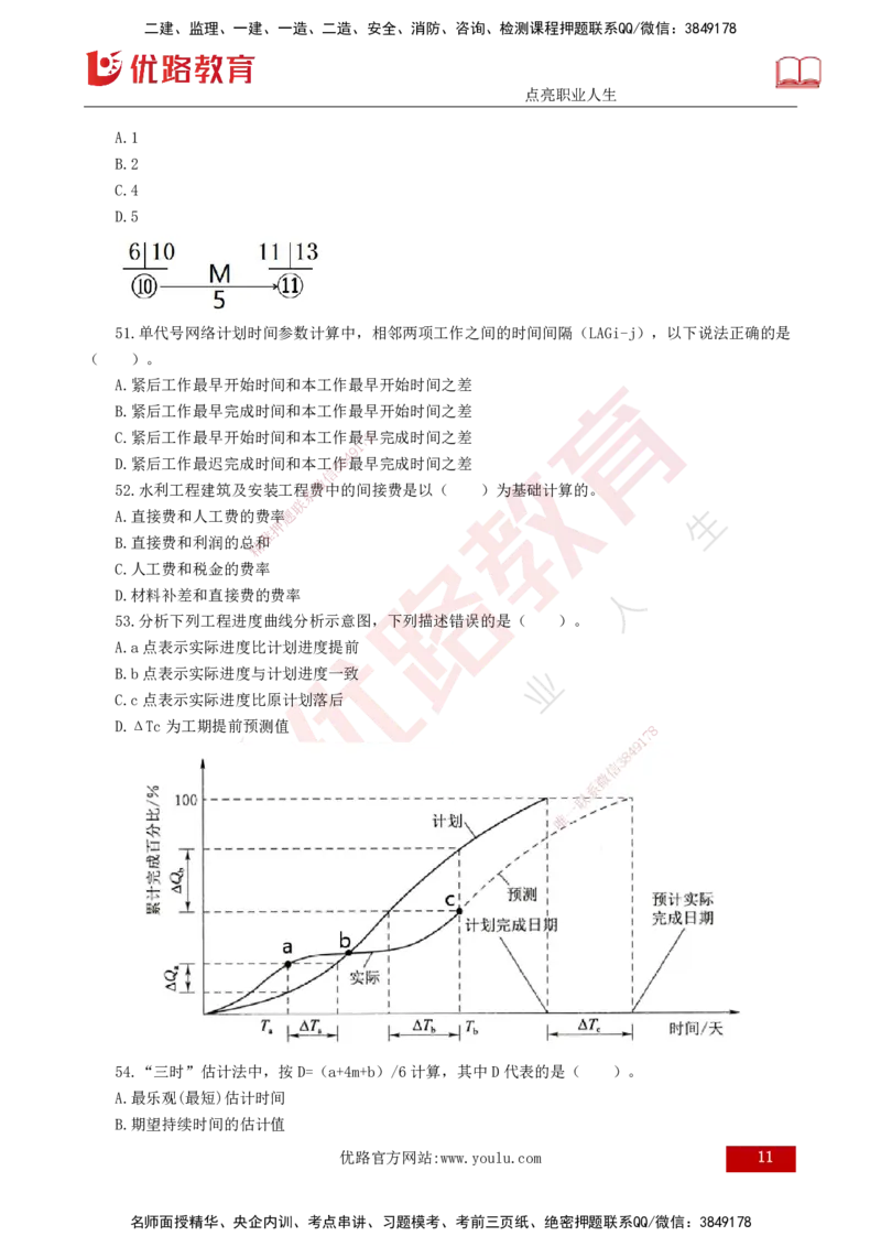 25监理《控制（水利）》经典甄题详解（打印版）_监理工程师_2025监理工程师_2025年监理工程师SVIP_2025年监理水利控制SVIP_03-习题精析✿实战特训✿模考通关_讲义