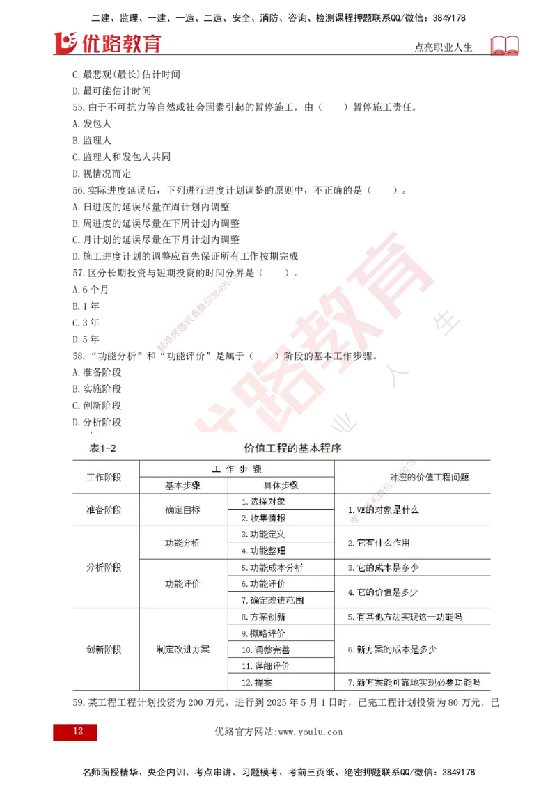 25监理《控制（水利）》经典甄题详解（打印版）_监理工程师_2025监理工程师_2025年监理工程师SVIP_2025年监理水利控制SVIP_03-习题精析✿实战特训✿模考通关_讲义