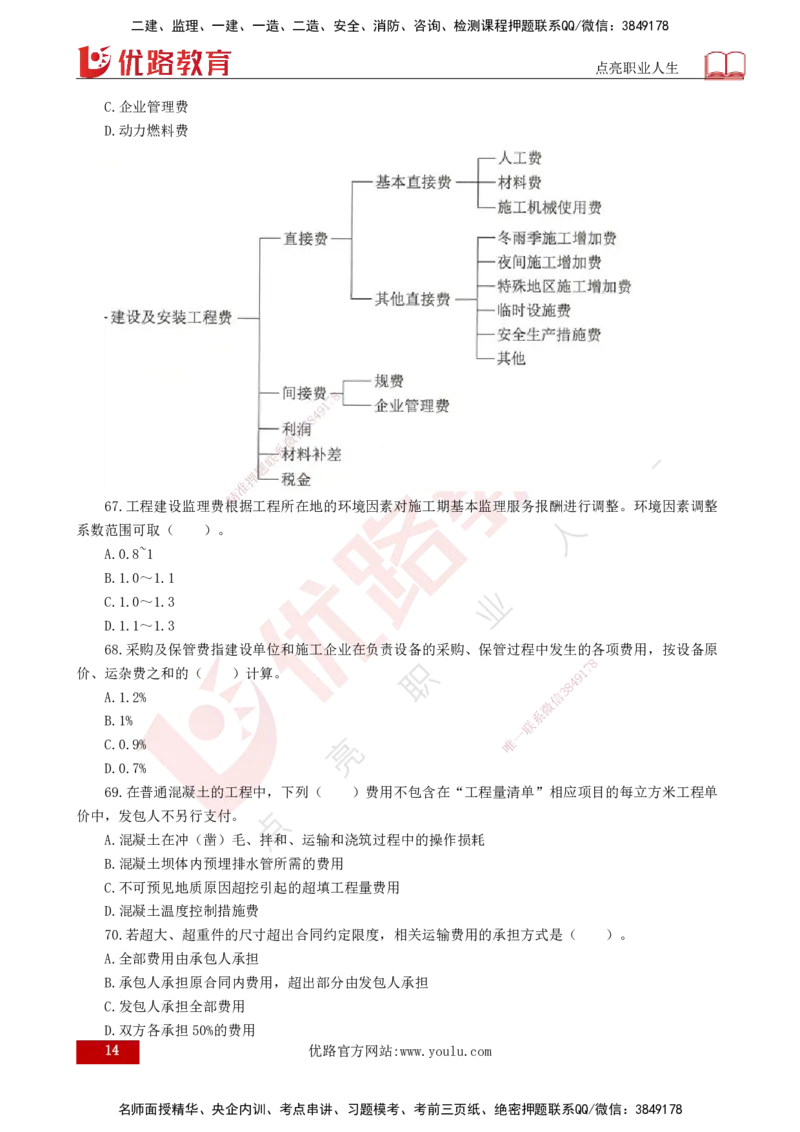 25监理《控制（水利）》经典甄题详解（打印版）_监理工程师_2025监理工程师_2025年监理工程师SVIP_2025年监理水利控制SVIP_03-习题精析✿实战特训✿模考通关_讲义