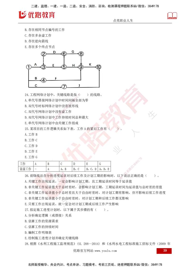 25监理《控制（水利）》经典甄题详解（打印版）_监理工程师_2025监理工程师_2025年监理工程师SVIP_2025年监理水利控制SVIP_03-习题精析✿实战特训✿模考通关_讲义