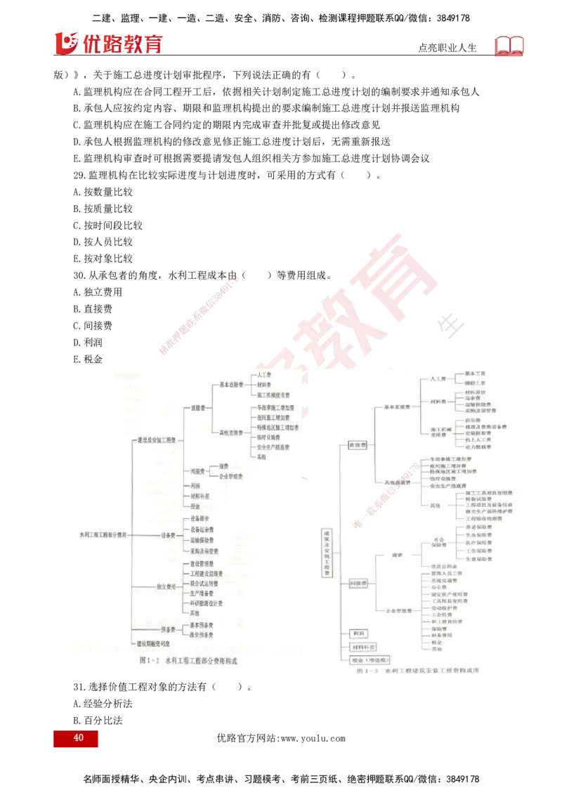 25监理《控制（水利）》经典甄题详解（打印版）_监理工程师_2025监理工程师_2025年监理工程师SVIP_2025年监理水利控制SVIP_03-习题精析✿实战特训✿模考通关_讲义