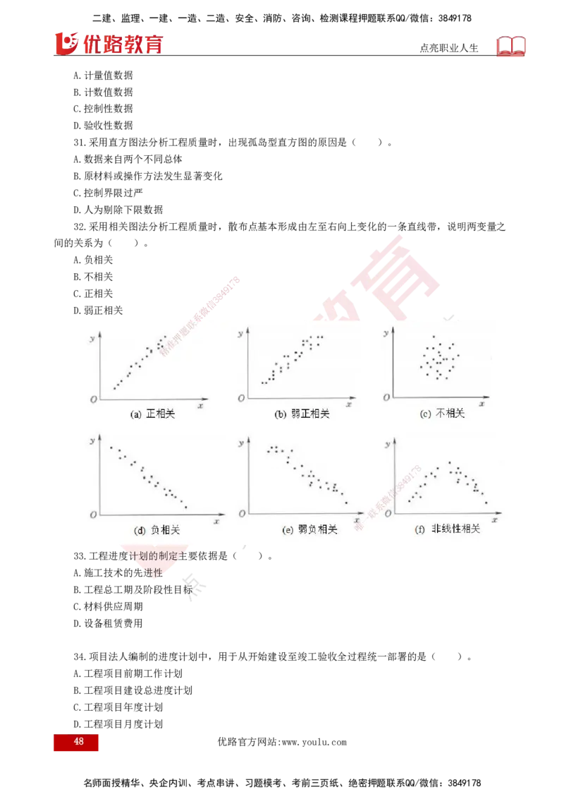 25监理《控制（水利）》经典甄题详解（打印版）_监理工程师_2025监理工程师_2025年监理工程师SVIP_2025年监理水利控制SVIP_03-习题精析✿实战特训✿模考通关_讲义