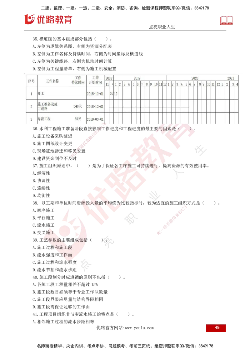 25监理《控制（水利）》经典甄题详解（打印版）_监理工程师_2025监理工程师_2025年监理工程师SVIP_2025年监理水利控制SVIP_03-习题精析✿实战特训✿模考通关_讲义