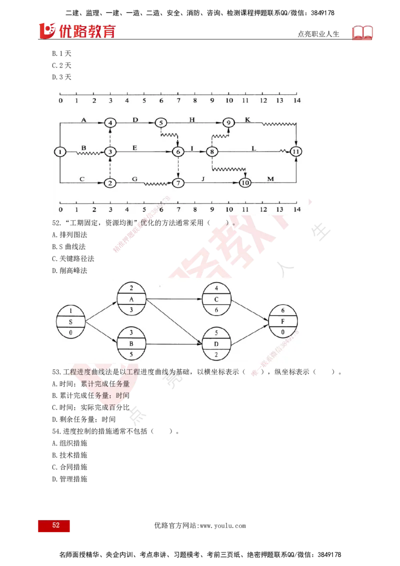 25监理《控制（水利）》经典甄题详解（打印版）_监理工程师_2025监理工程师_2025年监理工程师SVIP_2025年监理水利控制SVIP_03-习题精析✿实战特训✿模考通关_讲义