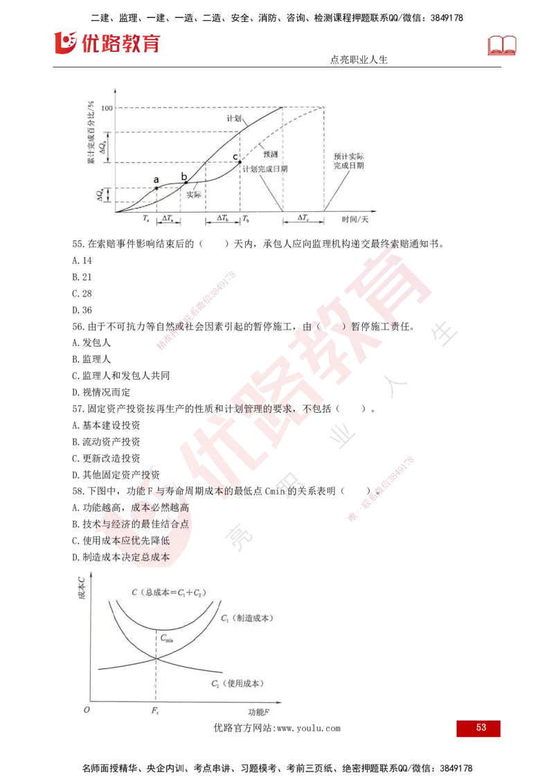 25监理《控制（水利）》经典甄题详解（打印版）_监理工程师_2025监理工程师_2025年监理工程师SVIP_2025年监理水利控制SVIP_03-习题精析✿实战特训✿模考通关_讲义