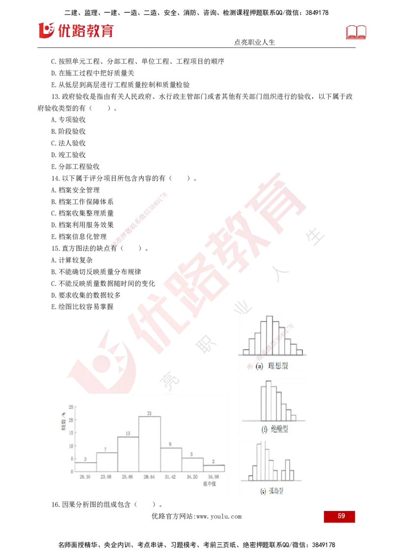 25监理《控制（水利）》经典甄题详解（打印版）_监理工程师_2025监理工程师_2025年监理工程师SVIP_2025年监理水利控制SVIP_03-习题精析✿实战特训✿模考通关_讲义