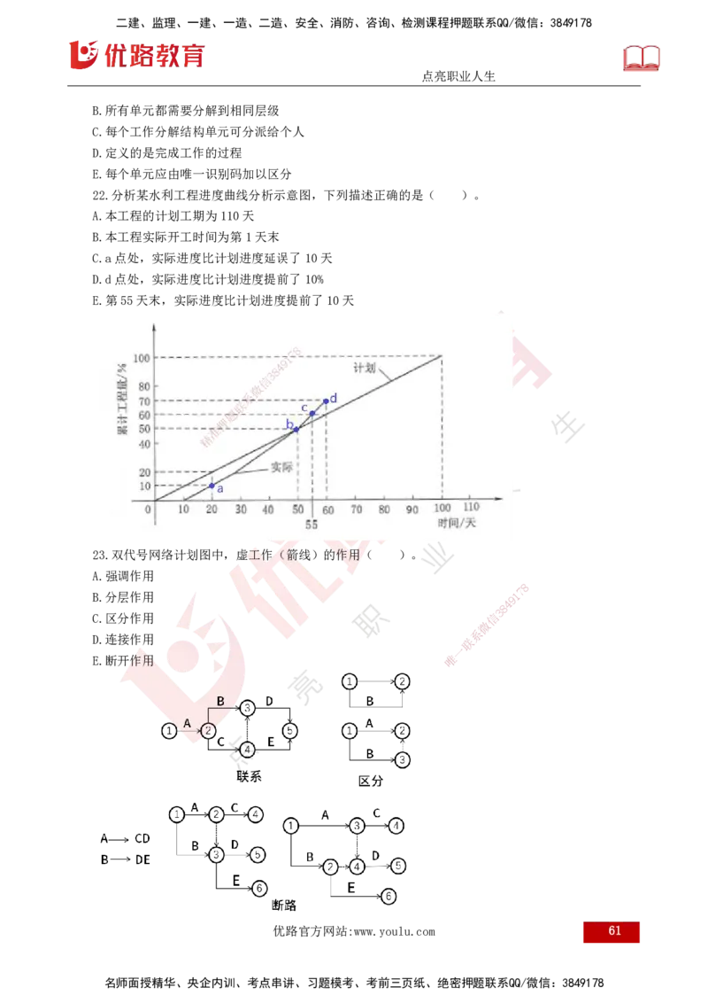 25监理《控制（水利）》经典甄题详解（打印版）_监理工程师_2025监理工程师_2025年监理工程师SVIP_2025年监理水利控制SVIP_03-习题精析✿实战特训✿模考通关_讲义