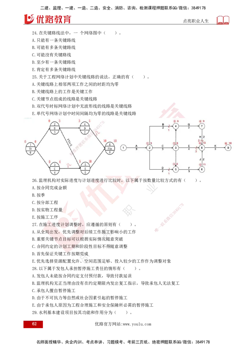 25监理《控制（水利）》经典甄题详解（打印版）_监理工程师_2025监理工程师_2025年监理工程师SVIP_2025年监理水利控制SVIP_03-习题精析✿实战特训✿模考通关_讲义