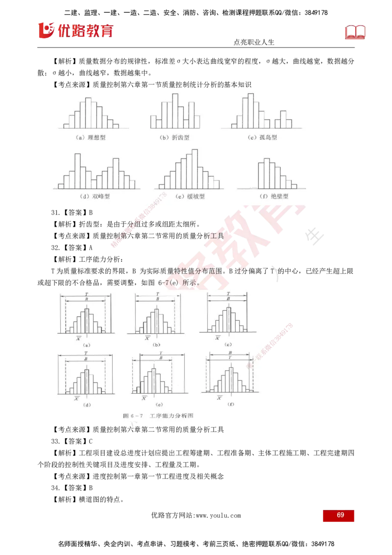 25监理《控制（水利）》经典甄题详解（打印版）_监理工程师_2025监理工程师_2025年监理工程师SVIP_2025年监理水利控制SVIP_03-习题精析✿实战特训✿模考通关_讲义