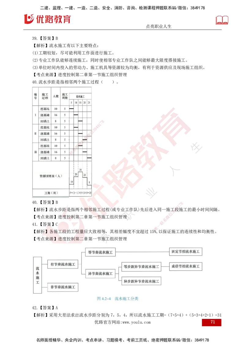 25监理《控制（水利）》经典甄题详解（打印版）_监理工程师_2025监理工程师_2025年监理工程师SVIP_2025年监理水利控制SVIP_03-习题精析✿实战特训✿模考通关_讲义