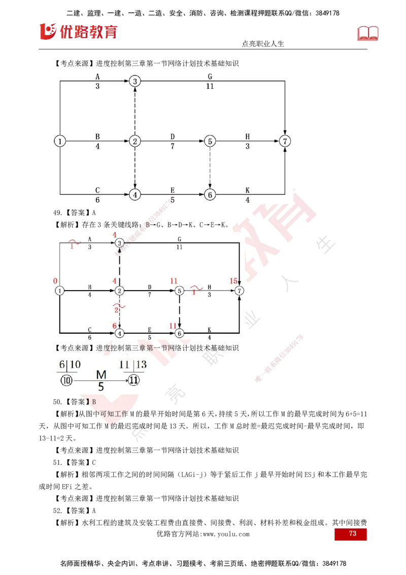 25监理《控制（水利）》经典甄题详解（打印版）_监理工程师_2025监理工程师_2025年监理工程师SVIP_2025年监理水利控制SVIP_03-习题精析✿实战特训✿模考通关_讲义