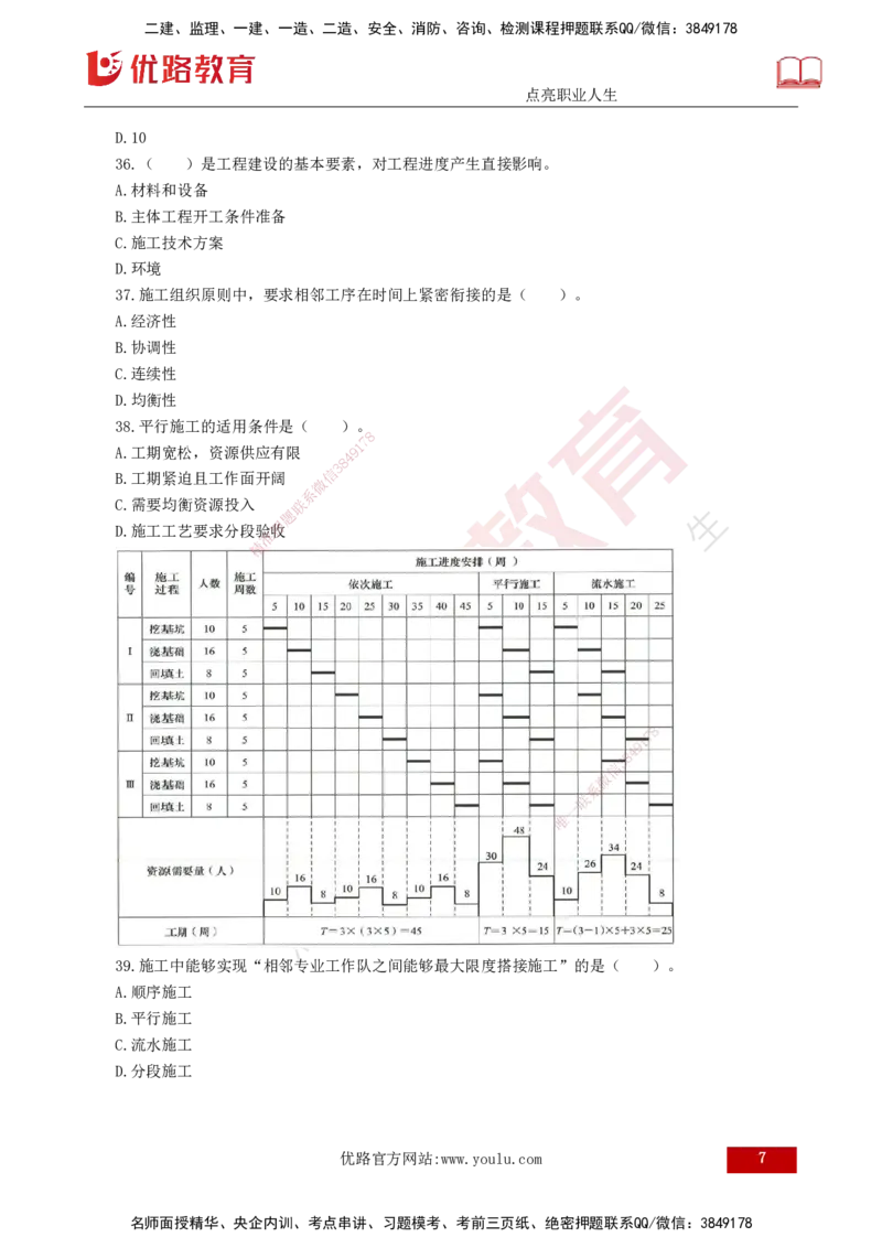 25监理《控制（水利）》经典甄题详解（打印版）_监理工程师_2025监理工程师_2025年监理工程师SVIP_2025年监理水利控制SVIP_03-习题精析✿实战特训✿模考通关_讲义