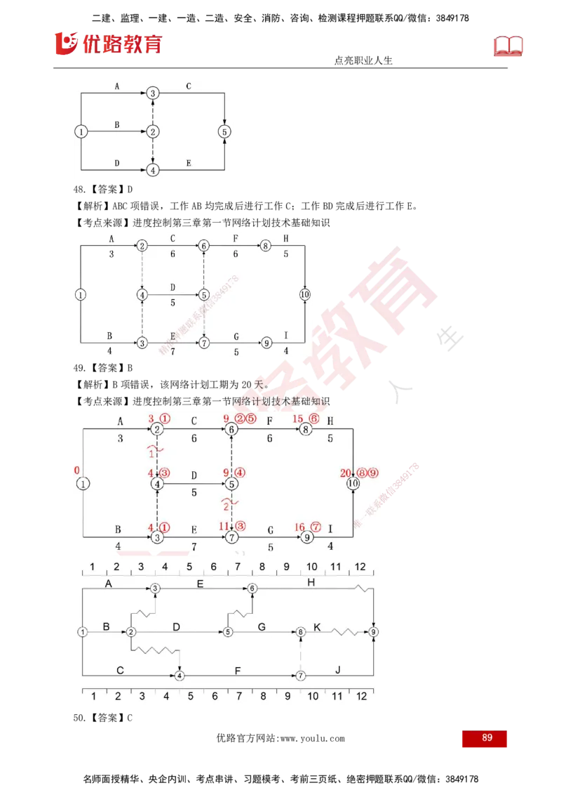 25监理《控制（水利）》经典甄题详解（打印版）_监理工程师_2025监理工程师_2025年监理工程师SVIP_2025年监理水利控制SVIP_03-习题精析✿实战特训✿模考通关_讲义