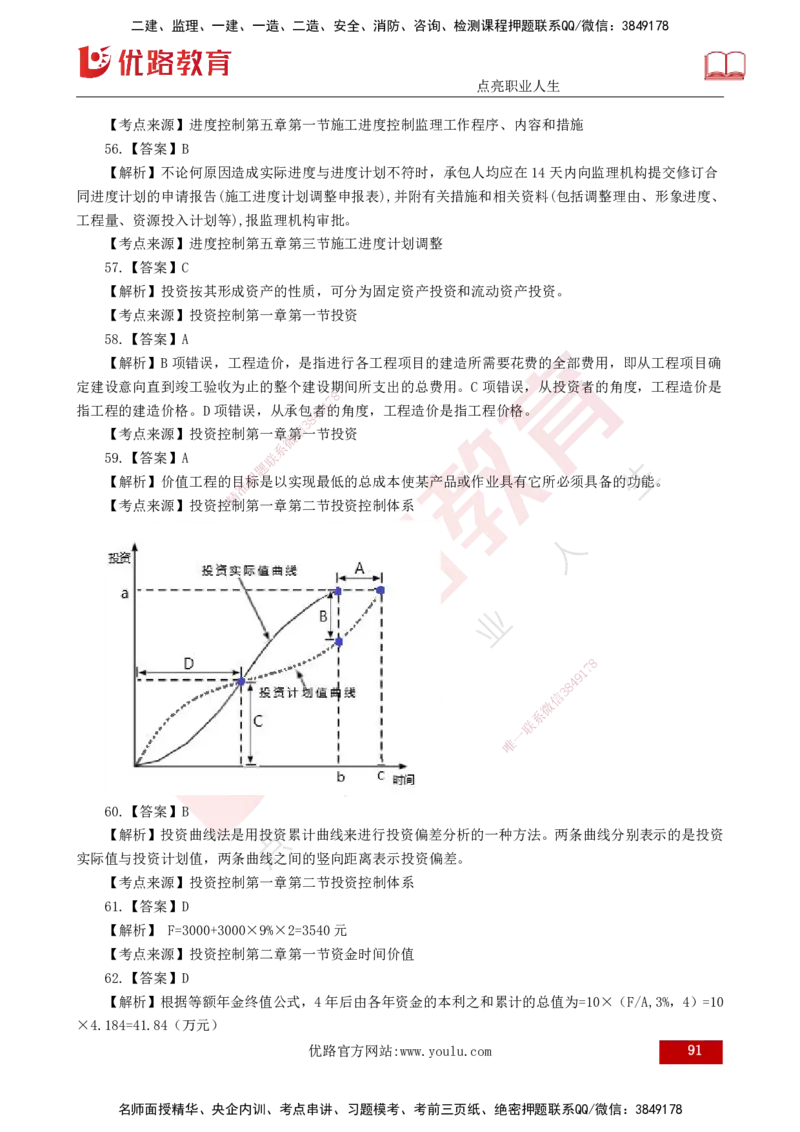 25监理《控制（水利）》经典甄题详解（打印版）_监理工程师_2025监理工程师_2025年监理工程师SVIP_2025年监理水利控制SVIP_03-习题精析✿实战特训✿模考通关_讲义