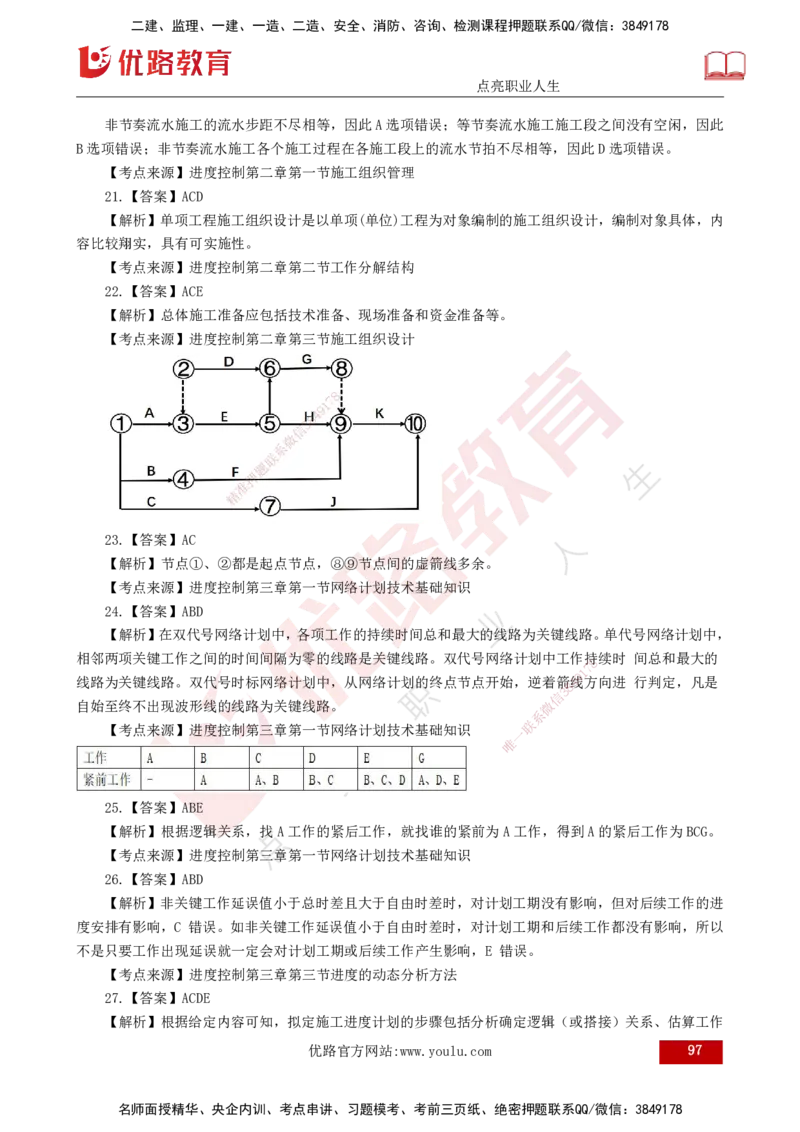 25监理《控制（水利）》经典甄题详解（打印版）_监理工程师_2025监理工程师_2025年监理工程师SVIP_2025年监理水利控制SVIP_03-习题精析✿实战特训✿模考通关_讲义