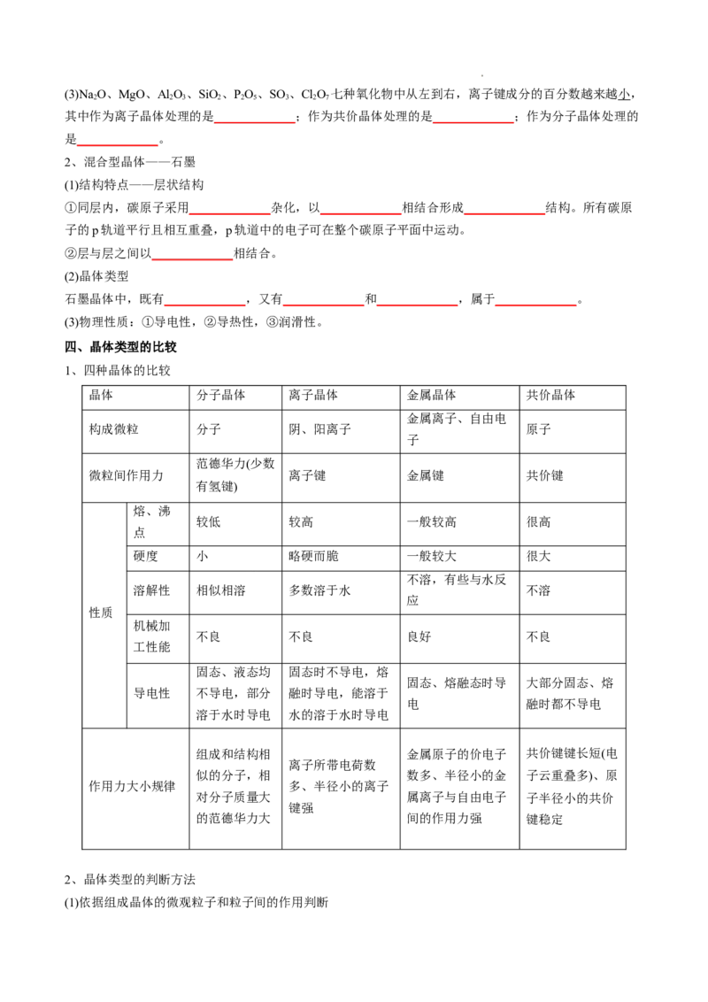 第三章晶体结构与性质-知识手册高中化学全册必背章节知识清单（人教版2019选择性必修2）（学生版）_E015高中全科试卷_化学试题_选修2_4.新版人教版高中化学试卷选择性必修2